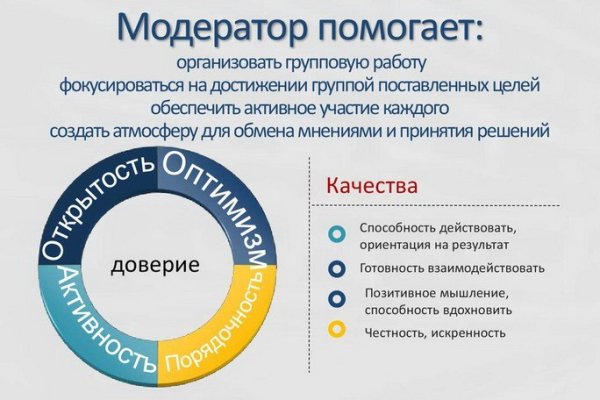 Ссылка на кракен тор браузер