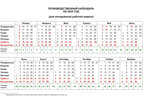 Ссылка на даркнет в тор