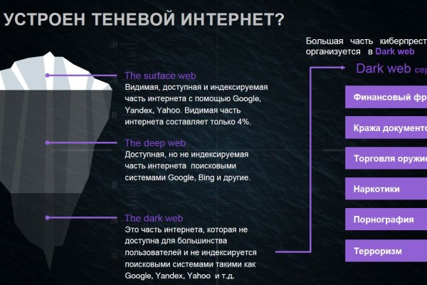 Скачать кракен тор