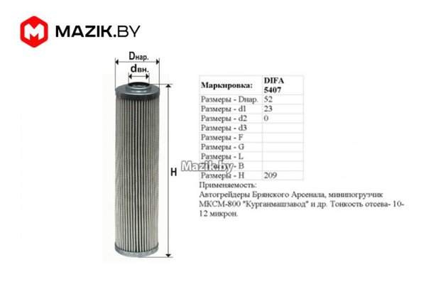 Кракен тор ссылка магазин